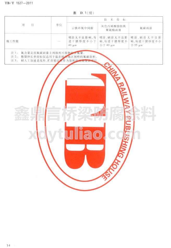 TB/T 1527-2011Fhgɫϩ֬۰ͷ̼ἼgҪm